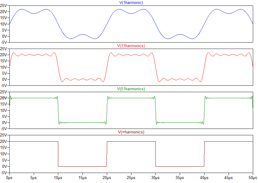 Electromagnetic Interference Issues With Servo Drive Systems