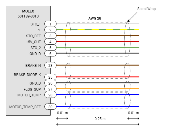 XCR Cable kit - Product Manual