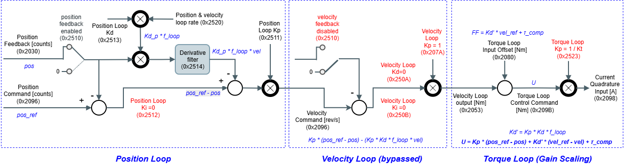 Untitled Diagram-1751554305094.drawio.png