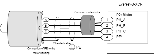 Everest-XCR-MotorWiringBrushless.drawio.png