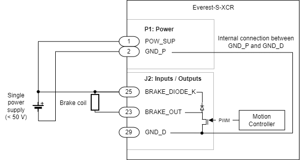 Everest-XCR-BrakeWiringSingleSupply.drawio.png