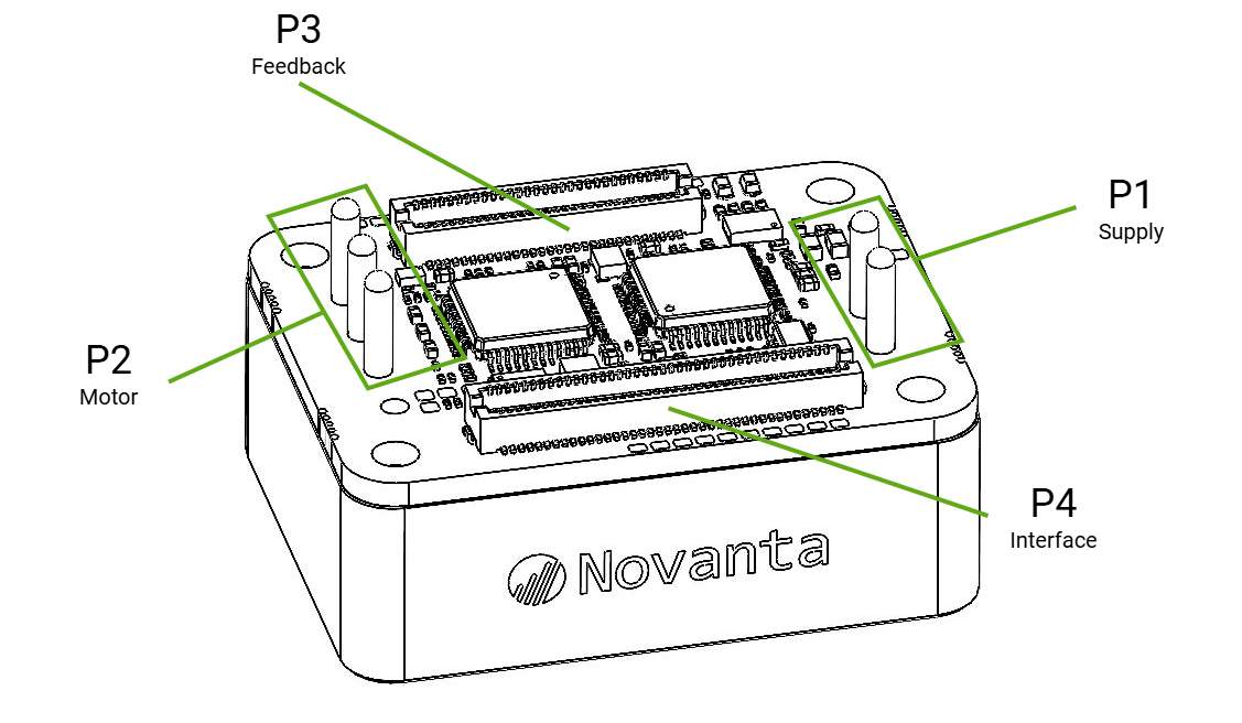 EVE-NET_Overall_Connectors.drawio.png