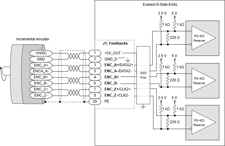 Everest-XCR-IncrementalEncoderWiring.drawio.png