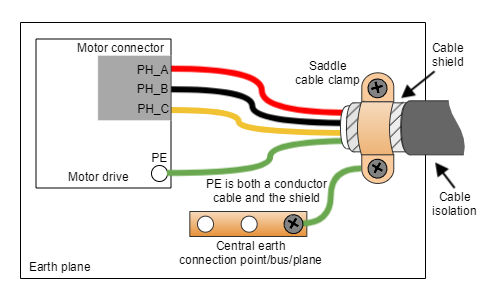 EVR_Cableclamp.png