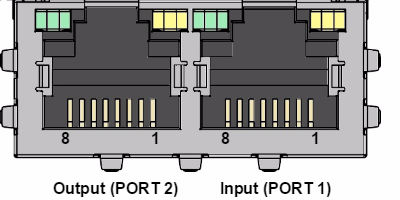 JupiterEtherCATConnectors.png