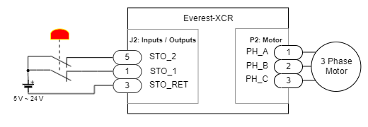 Everest-XCR-STO-PanicButtonExternalSupply.png
