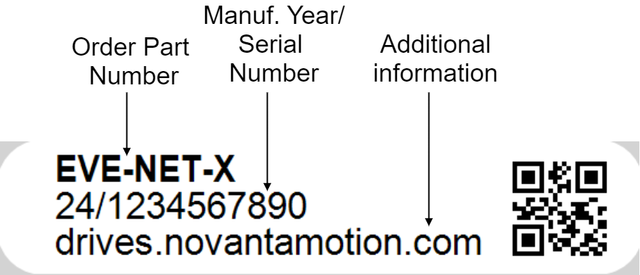 EVE-NET label.drawio.png