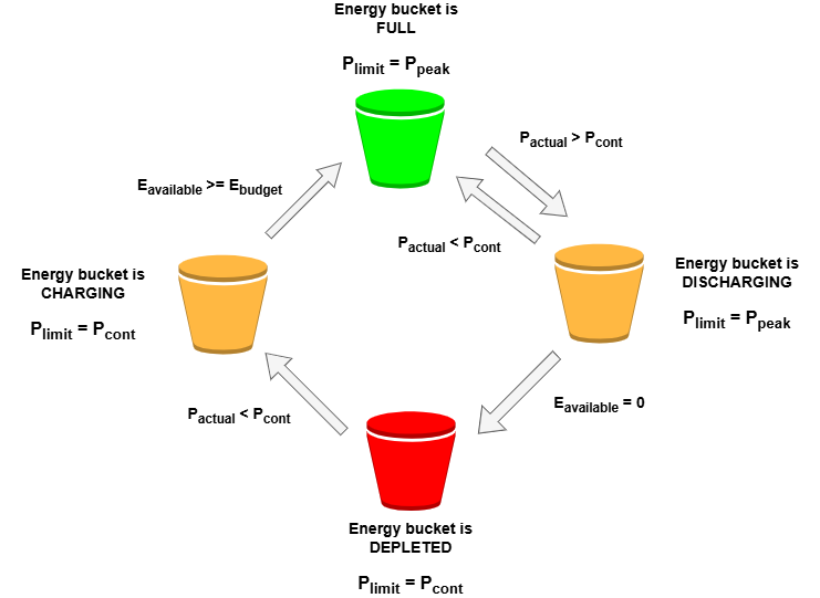 Untitled Diagram-1783426934166.drawio.png