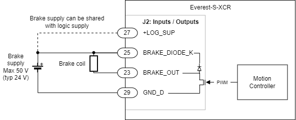 Everest-XCR-BrakeWiring.drawio.png