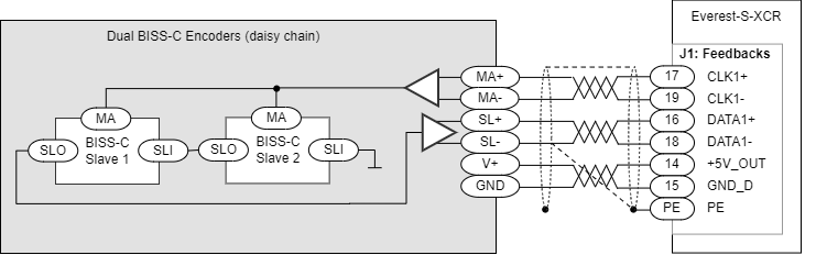 Everest-XCR-Absenc1DualBissCWiring.drawio.png