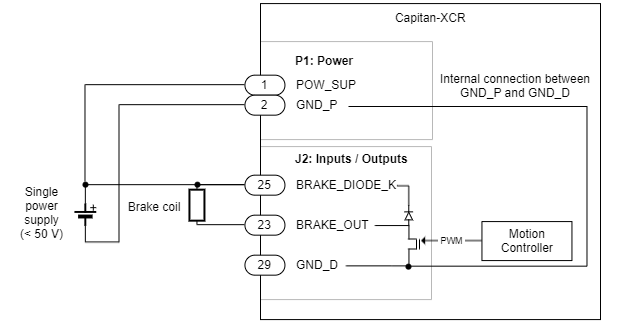 Everest-XCR-BrakeWiringSingleSupply.png