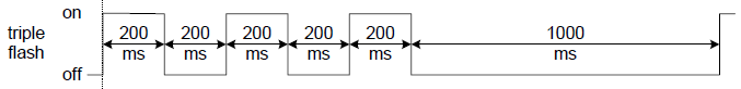 image2020-11-17_11-51-16.png