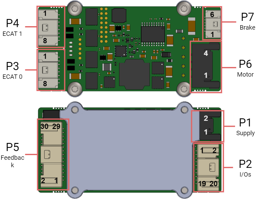 Denali-XCR-ConnectorsOverview.drawio.png