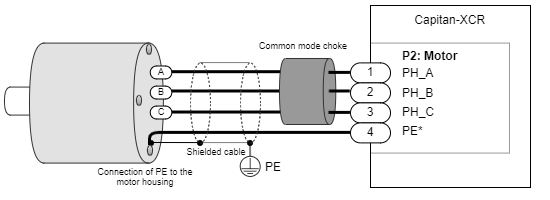 Everest-XCR-MotorWiringBrushless.png