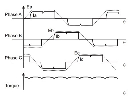 Trapezoidal.jpg