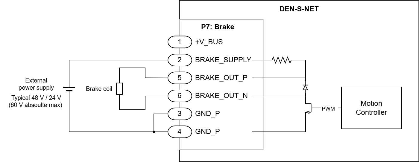 1732525572601-DEN-XCR_RevG_BrakeWiring.drawio.png
