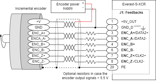 Everest-XCR-EncoderExtSupplyWiring.drawio.png
