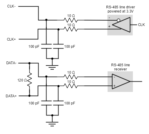 JupiterAbsoluteEncoderDiagram.png