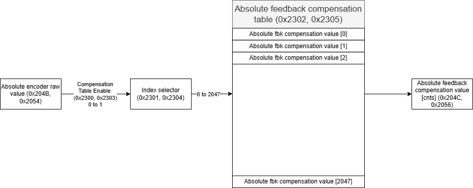 Untitled Diagram-1757410224633.drawio.png