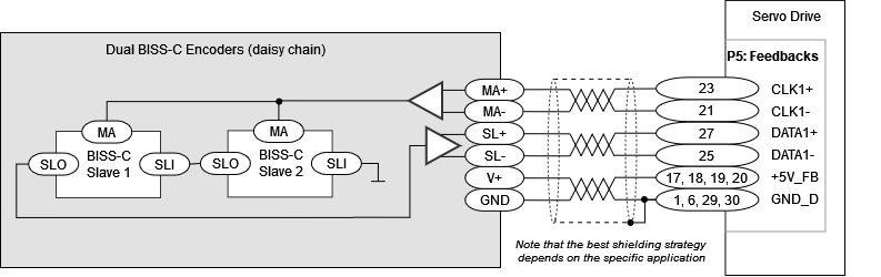 Denali-XCR-Absenc1DualBissCWiring.drawio.png