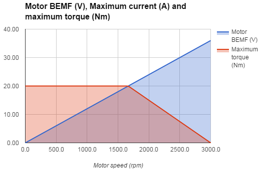image2016-9-20 13:32:40.png