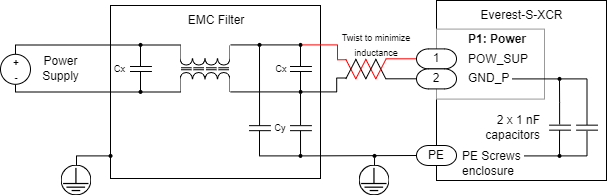 Everest-XCR-EMIFILTER.drawio.png