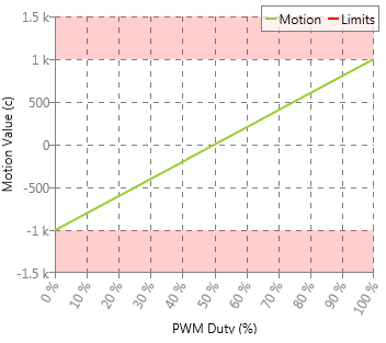 image2015-5-28 13:22:51.png