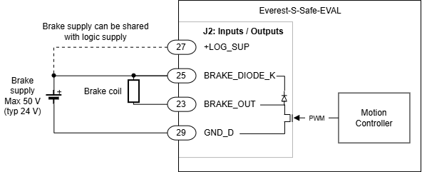 Everest-XCR-BrakeWiring.drawio.png