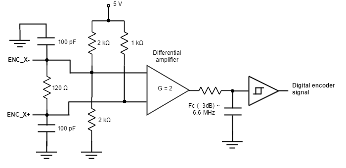 JupiterDigitalEncoderDiagram.png