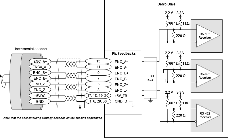 Denali-XCR-IncrementalEncoderWiring.drawio.png
