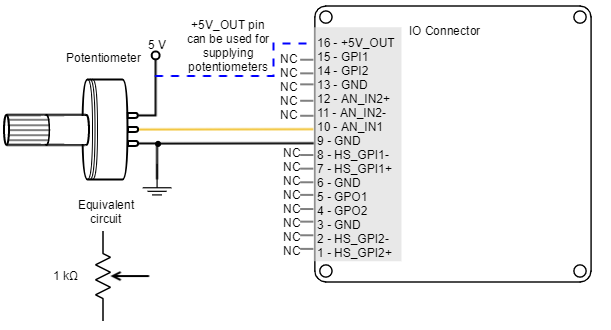 JupiterPotConnection.png