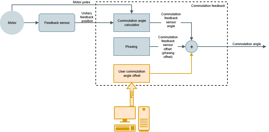 Untitled Diagram-1762267835470.drawio.png