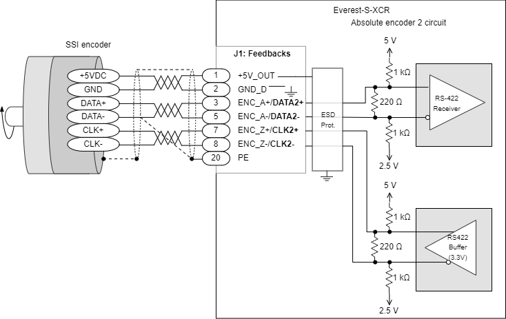 Everest-XCR-Absenc2Wiring.drawio.png