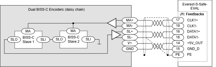 Everest-XCR-Absenc1DualBissCWiring.drawio.png