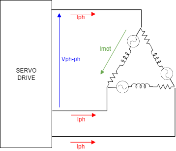 Servo_Delta_motor.drawio.png