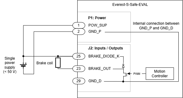 Everest-XCR-BrakeWiringSingleSupply.drawio.png