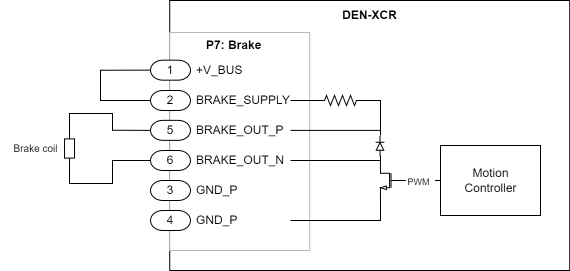DEN-XCR_RevG_BrakeWiring.drawio.png