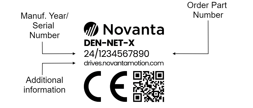 DEN-NET-label.drawio.png