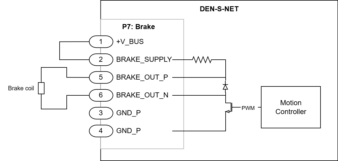 DEN-XCR_RevG_BrakeWiring.drawio.png