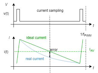 Untitled Diagram-1674153577847.drawio.png