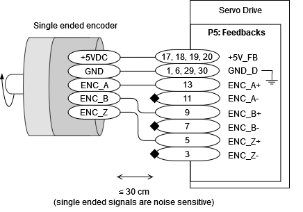 Denali-XCR-IncrementalEncodedSingleEndedWiring.drawio.png
