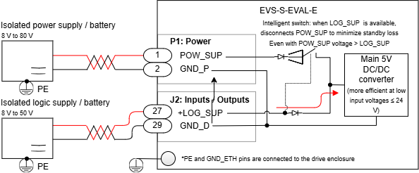 Everest-XCR-DualPowerSupplyWiring.drawio.png