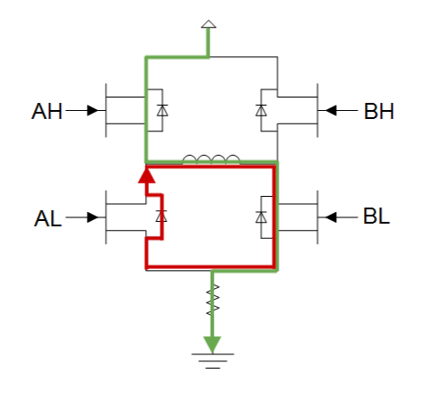 2Quadrants Copy.png