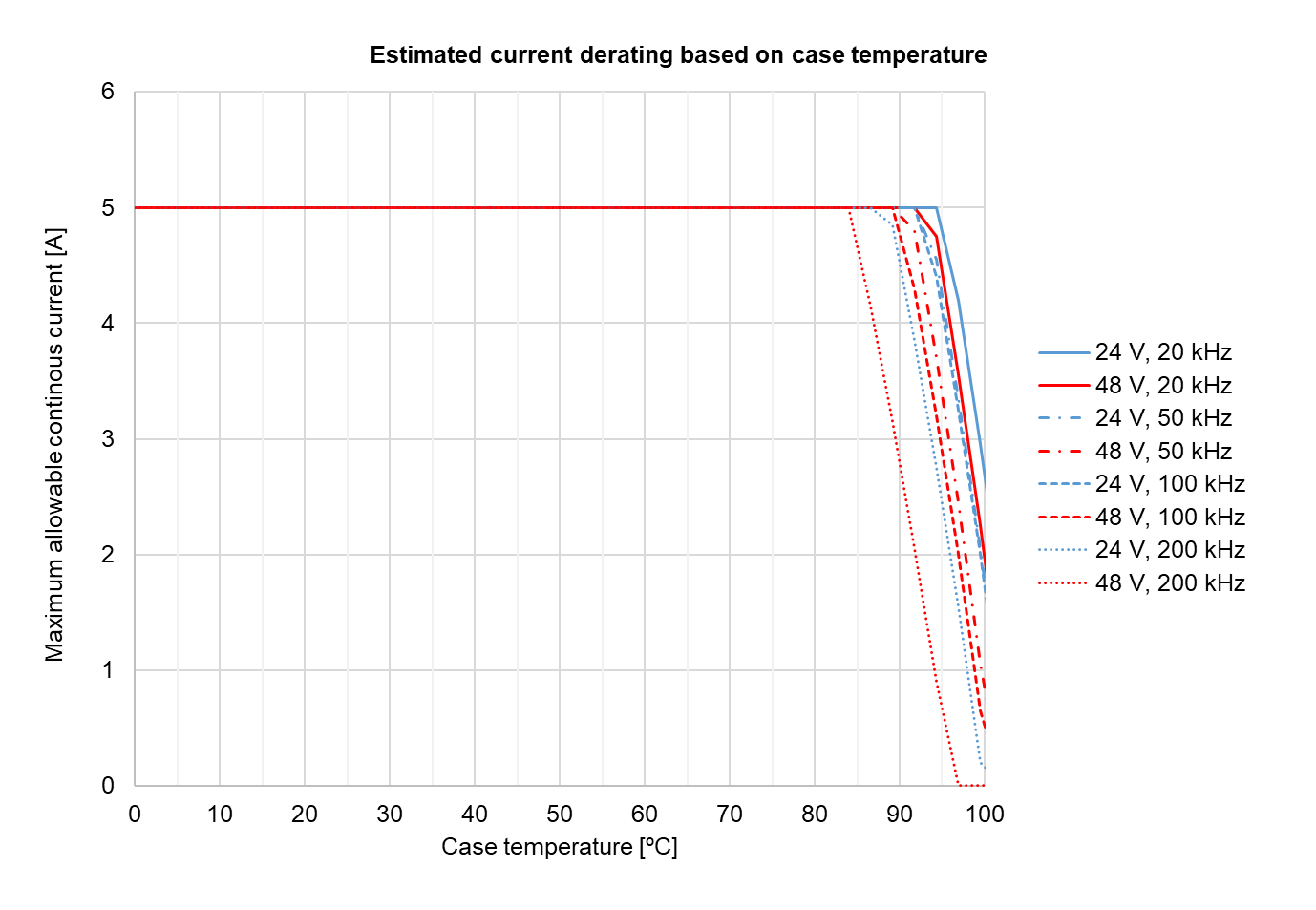 image-20230418-154427.png