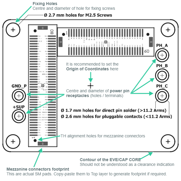 AppGuide_EVE_CORE_Mechanical5.png