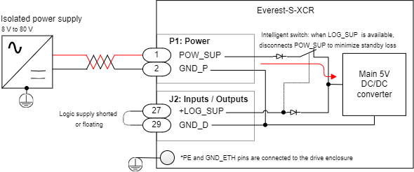 Everest-XCR-PowerSupplyWiring.drawio.png