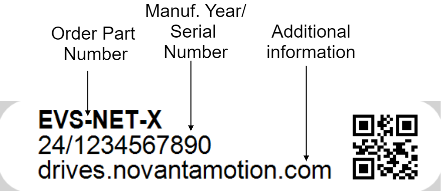 EVS-NET-new label.drawio.png