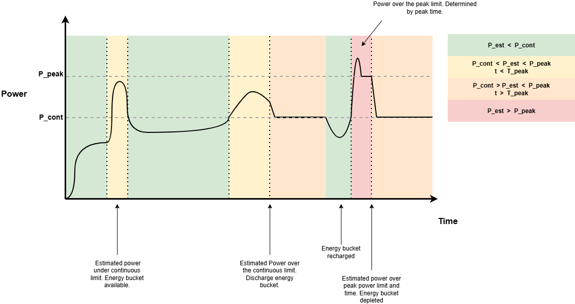 Untitled Diagram-1783428236095.drawio.png