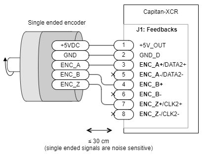Everest-XCR-IncrementalEncoderSingleEndedWiring.png