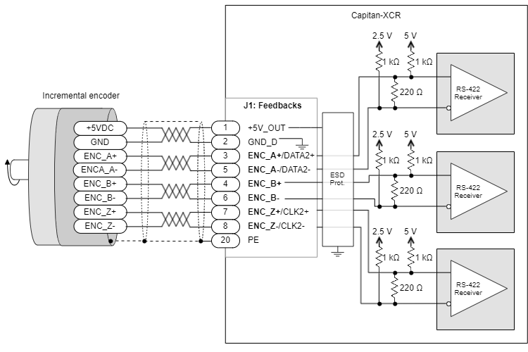 Everest-XCR-IncrementalEncoderWiring.png